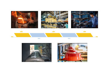 HENAN RUAN XIN TRADING Co., Ltd
