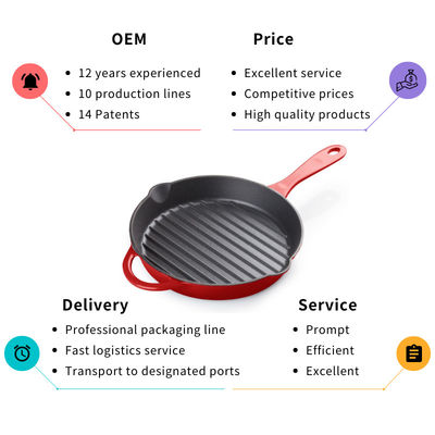 le fond chevronné de Pan Healthy Cooking With Ridge de poêle de fonte de 26cm