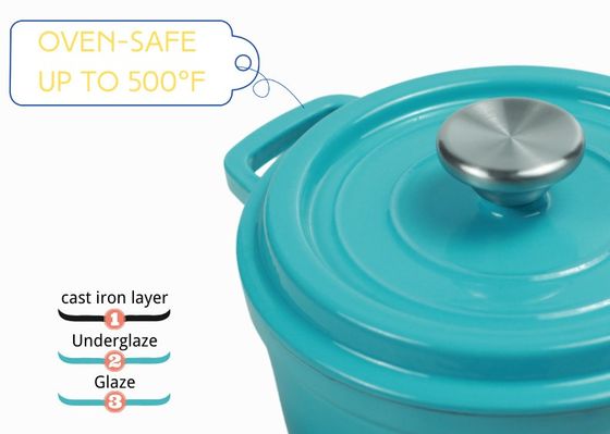 Pot antiadhésif de cocotte en terre d'Oven Two Handles Cast Iron de Néerlandais de la fonte 2.4L
