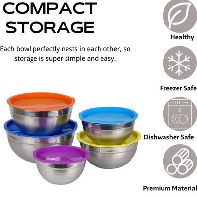 Le Cookware poli d'acier inoxydable place l'acier inoxydable résistant de saladier de rouille